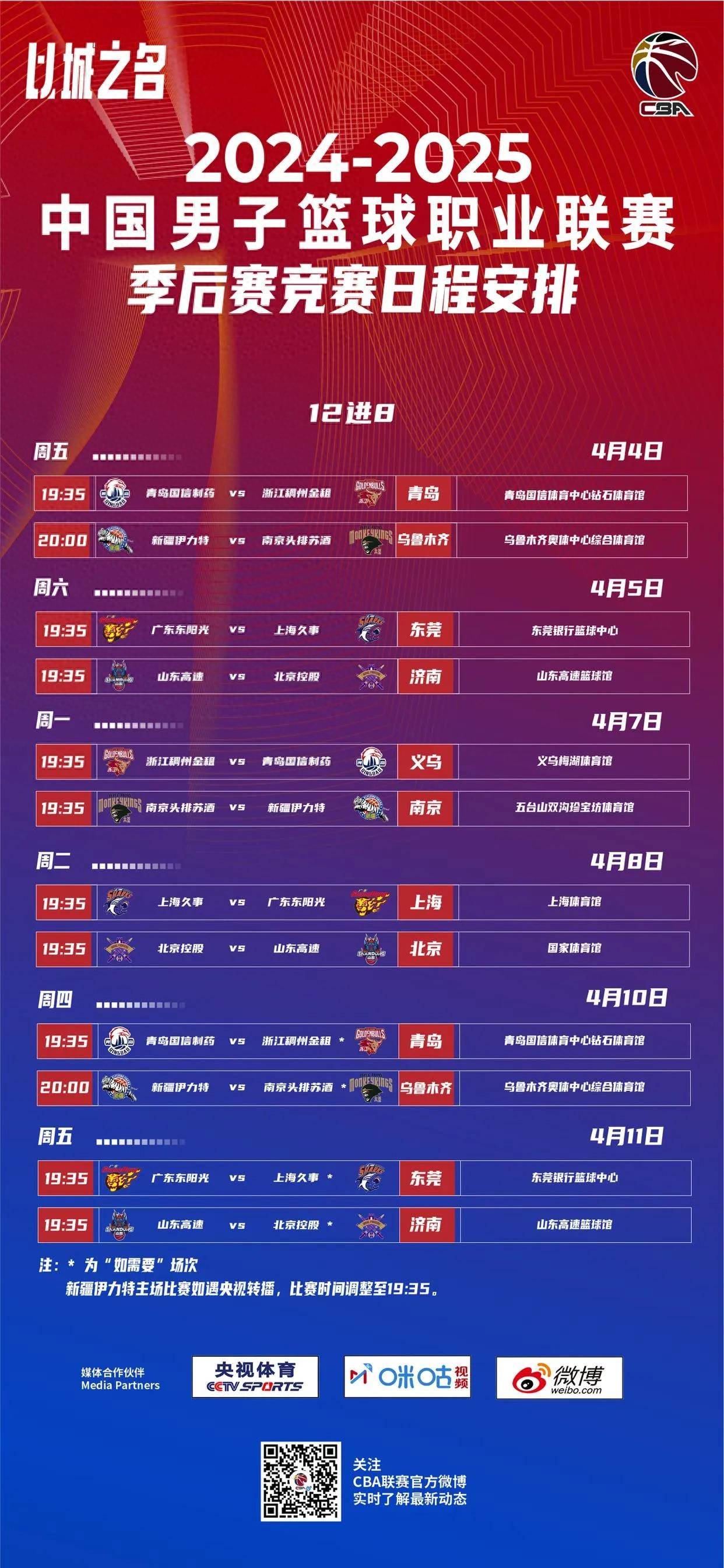 赛地聚焦——CBA季后赛今夜热度飙升，圣安东尼奥马刺防线松动，信心回归，轮换策略成焦点的简单介绍